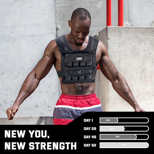 MVRK Weighted Vest 18-65lbs - Removable Iron Weights, Heavy Duty Workout Vest for Men & Women