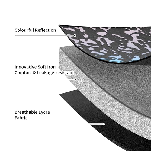 PROIRON Adjustable Weight Vest for All Ages, 6.5lbs-22lbs, Reflective Design, Fitness Training