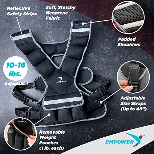 Women's Empower Weighted Vest: Add Resistance to Workouts (8lbs Fixed/10-16lbs Adjustable)